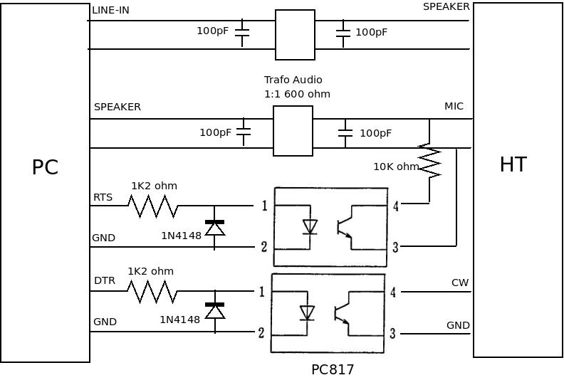 Pc817 Interfacing File:Ptt-interface--pc817-ht.jpeg - OnnoCenterWiki