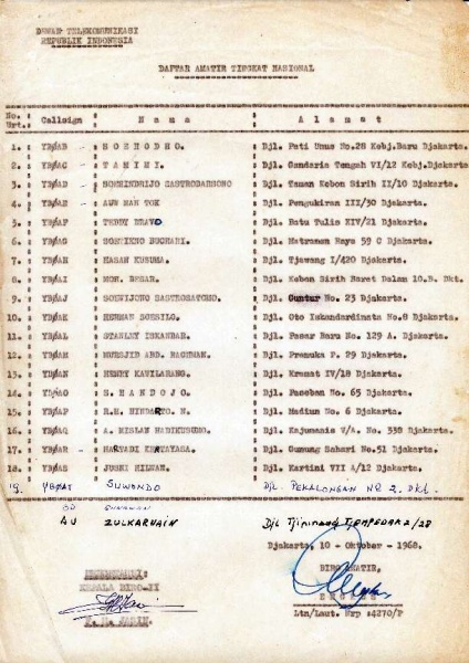 File:Daftar-amatir-radio-tingkat-nasional-1968.jpg