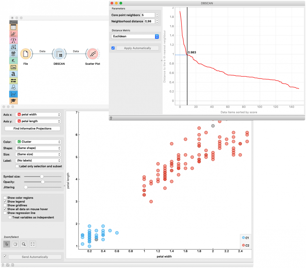 Orange: DBSCAN - OnnoWiki