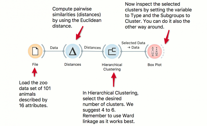 File:Cluster-inspection.png