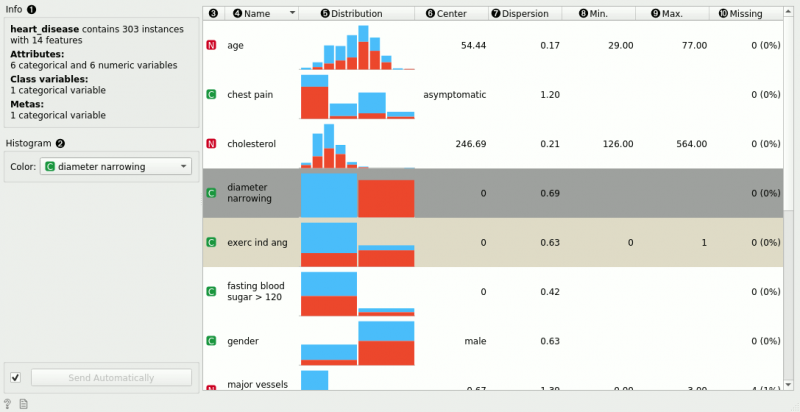 File:Feature statistics-stamped.png