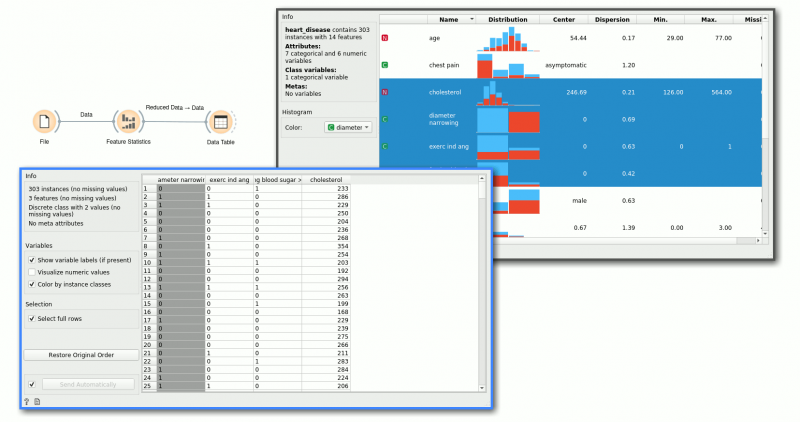 File:Feature statistics example1.png