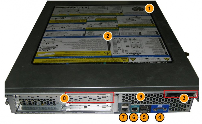 File:Server-SR870BH2-back-panel.jpg