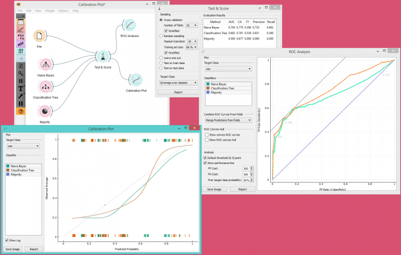 File:CalibrationPlot-example.png