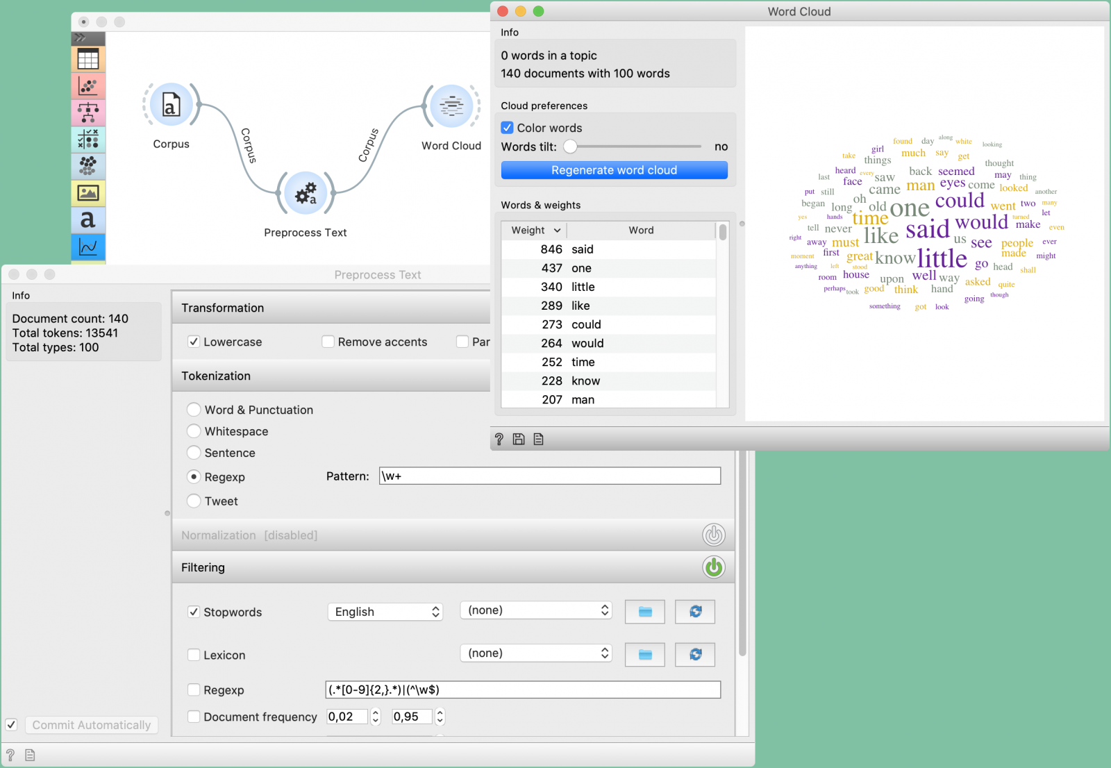 File:Corpus-Example2.png - OnnoCenterWiki
