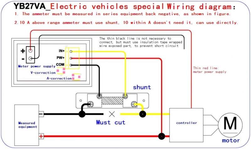 File:Meter-digital-direct.jpg