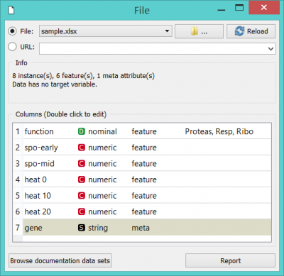 Orange: Data Format - OnnoWiki