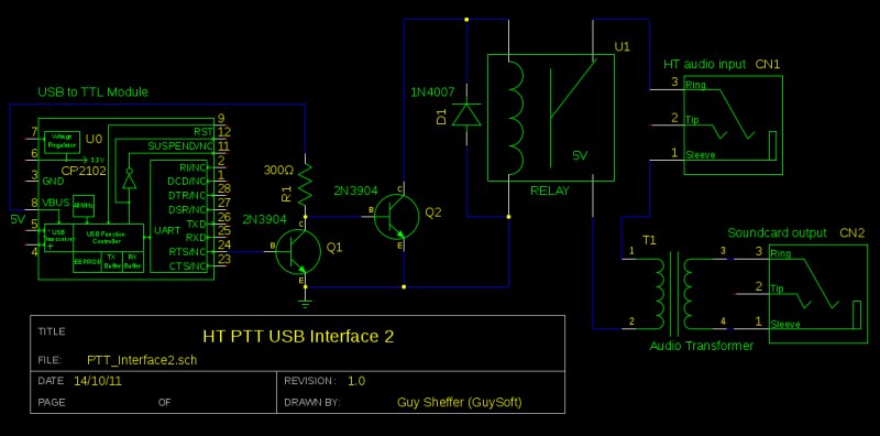 File:Ptt interface2.png
