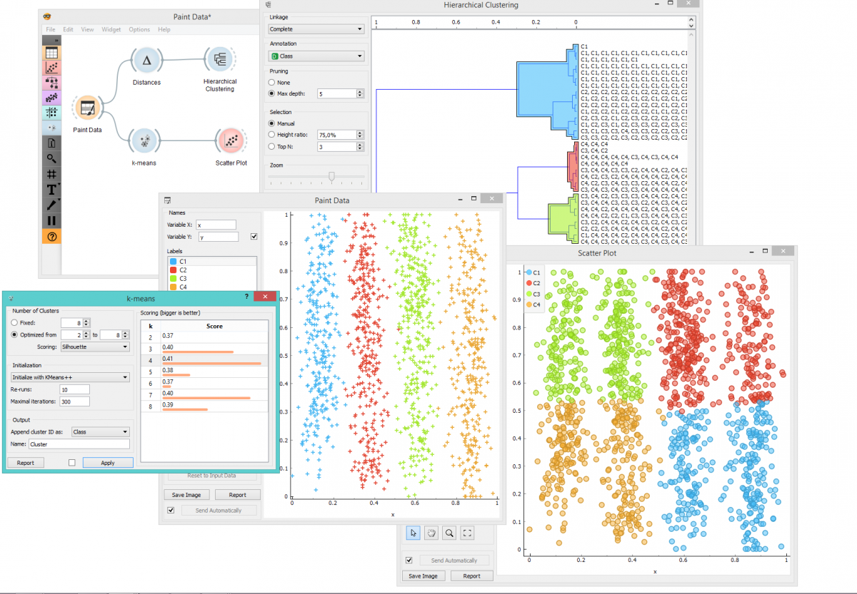 Orange: Paint Data - OnnoCenterWiki